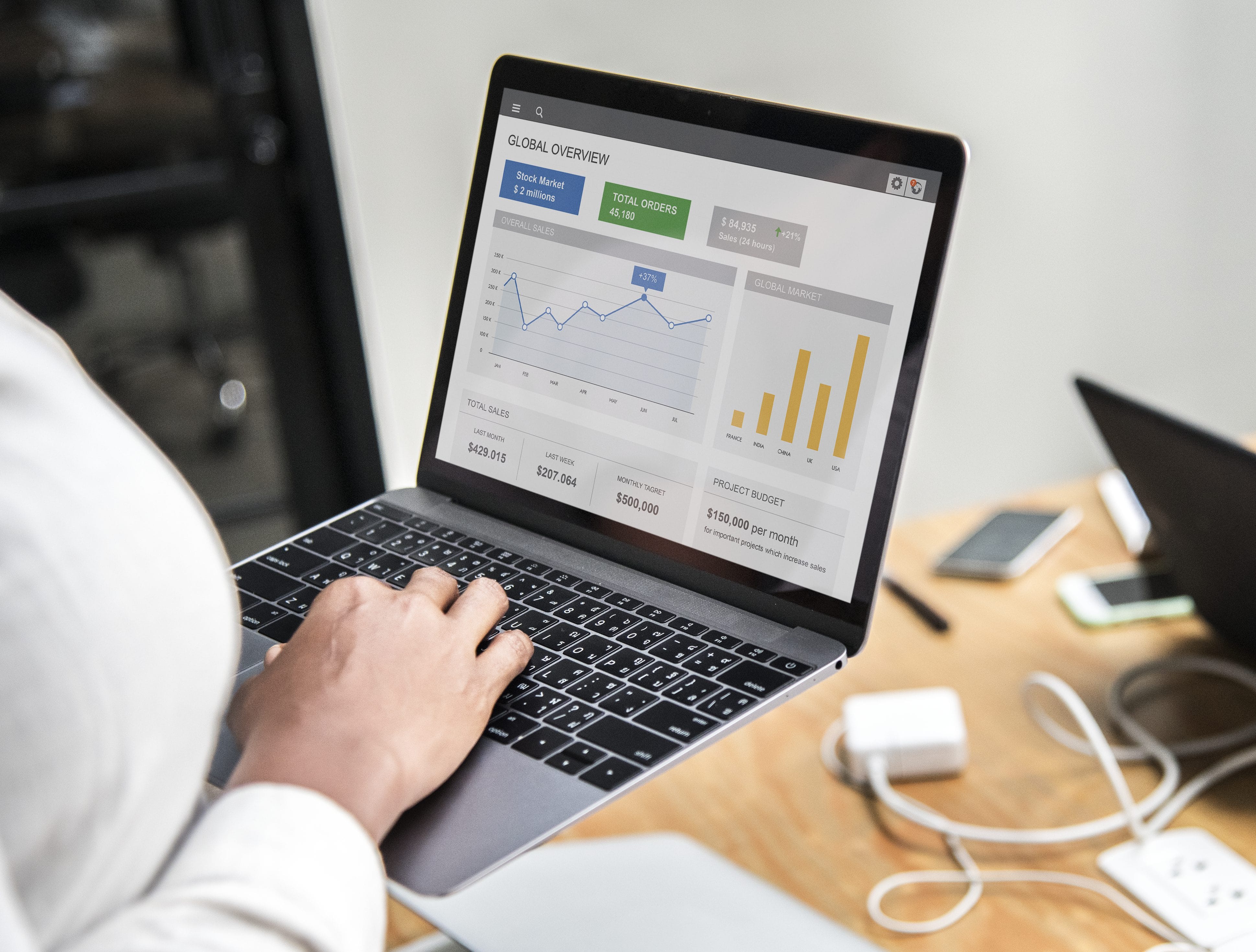 Google Ads Specialist