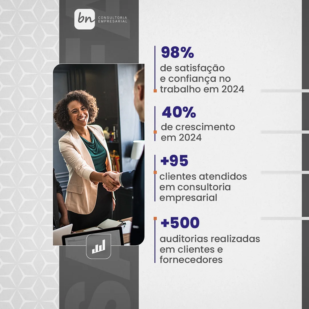 Post da BN Consultoria Empresarial com indicadores de 2024 divulgados pela própria marca e foto de aperto de mãos em reunião de negócios