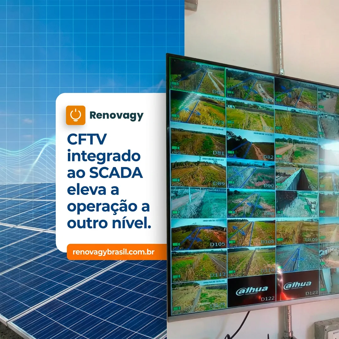 Videowall de monitoramento com mais de vinte imagens de câmeras que cobrem o perímetro, as cercas e as estradas de acesso da usina; à esquerda, um close de placa fotovoltaica com grafismo de onda em degradê azul e um card branco com o ícone laranja ao lado do nome da marca.