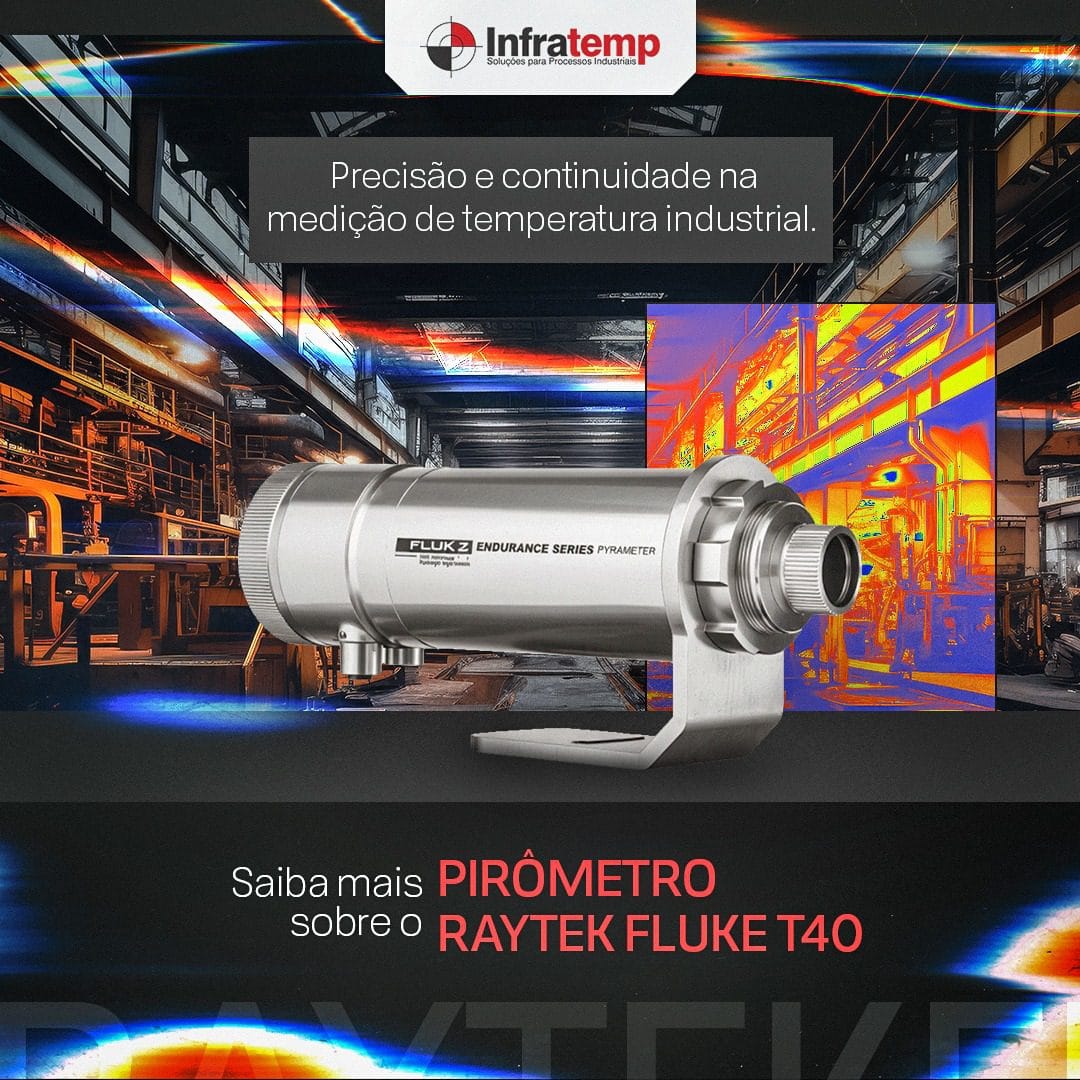 Projeto Infratemp - Design e estratégia de conteúdo para redes sociais (peça 3)