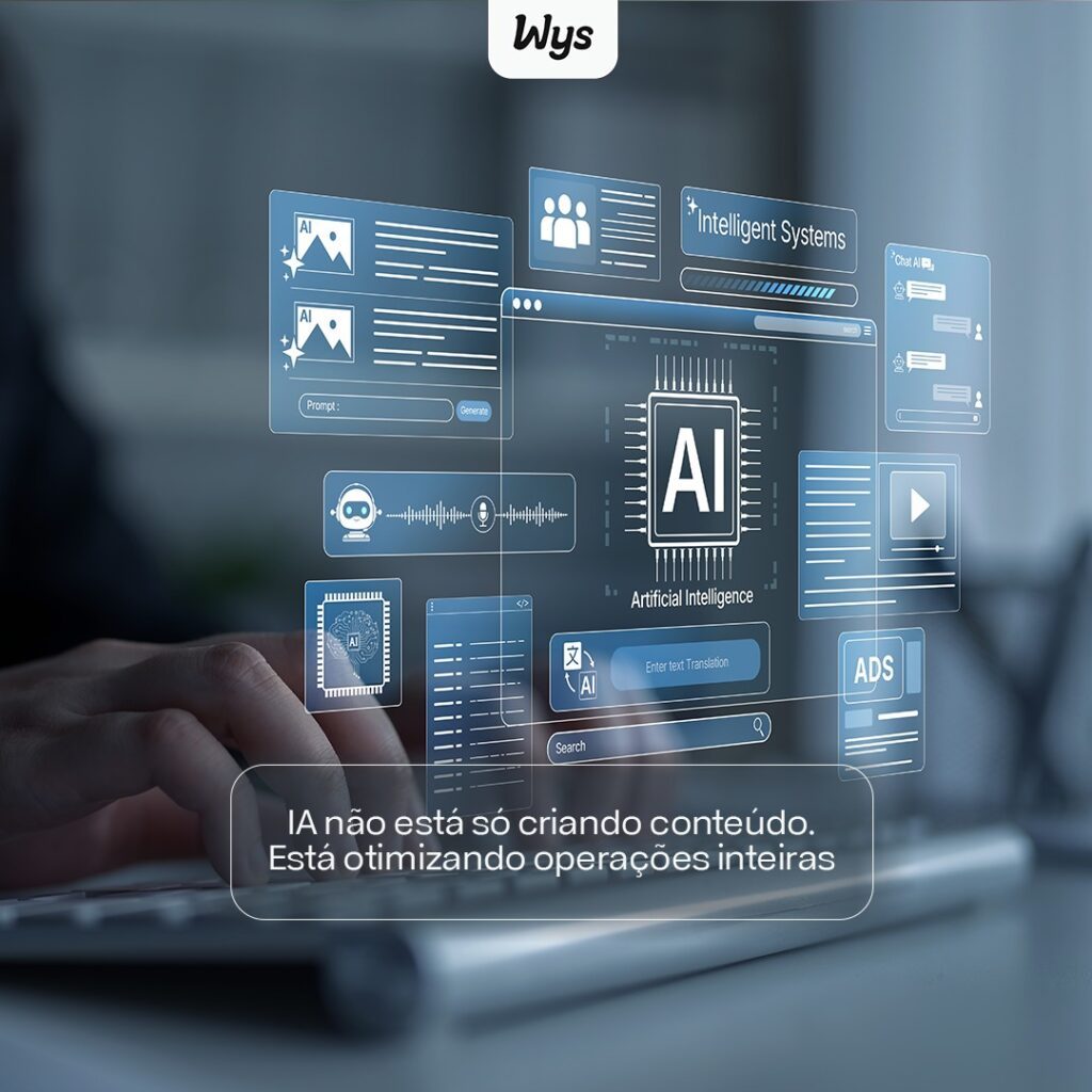 IA Generativa O mercado percebeu que o verdadeiro valor não está no conteúdo Está na operação | Agência Wys | Agência Wys Interfaces holográficas de IA com gráficos e ícones destacando que a IA otimiza operações